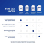 Pure Encapsulations Nutrientes de polifenol | Fórmula multivitamíni...