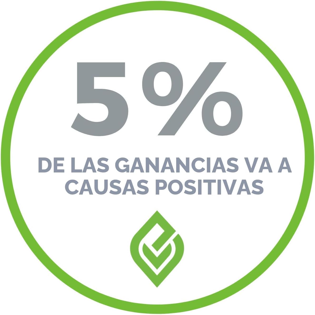 Ecovita Cuchillos 100% compostables \u2013 500 utensilios desechabl...