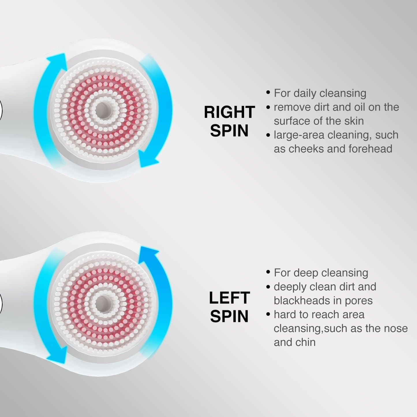 Umickoo - Cepillo de limpieza facial con luz LED roja y azul, dispo...