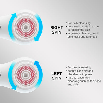 Umickoo - Cepillo de limpieza facial con luz LED roja y azul, dispo...