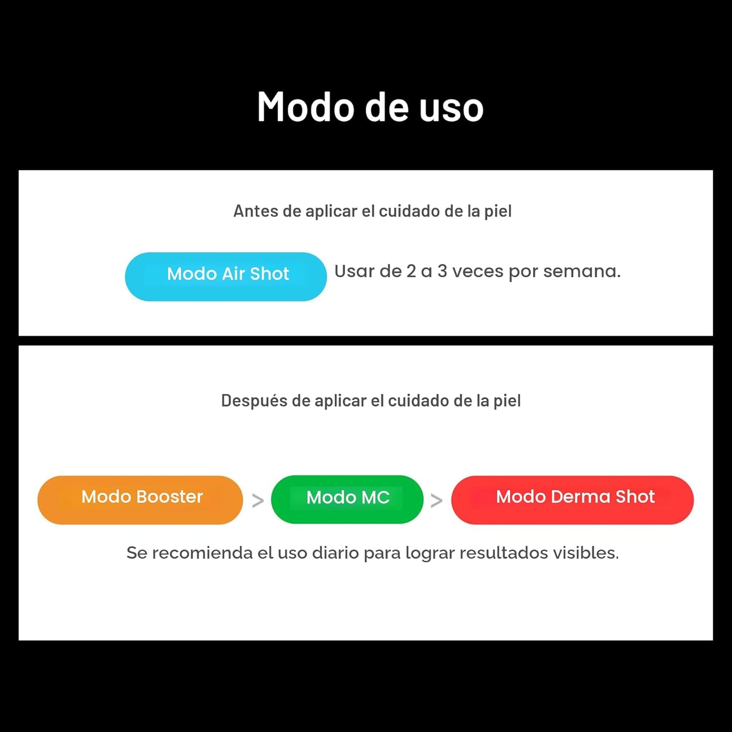 Medicube Age-R Booster Pro | 6-en-1 masajeador de belleza con vidri...