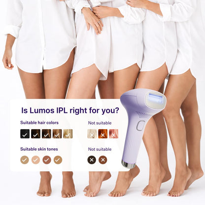 MICHAEL TODD Beauty: dispositivo de depilación láser IPL LUMOS para...