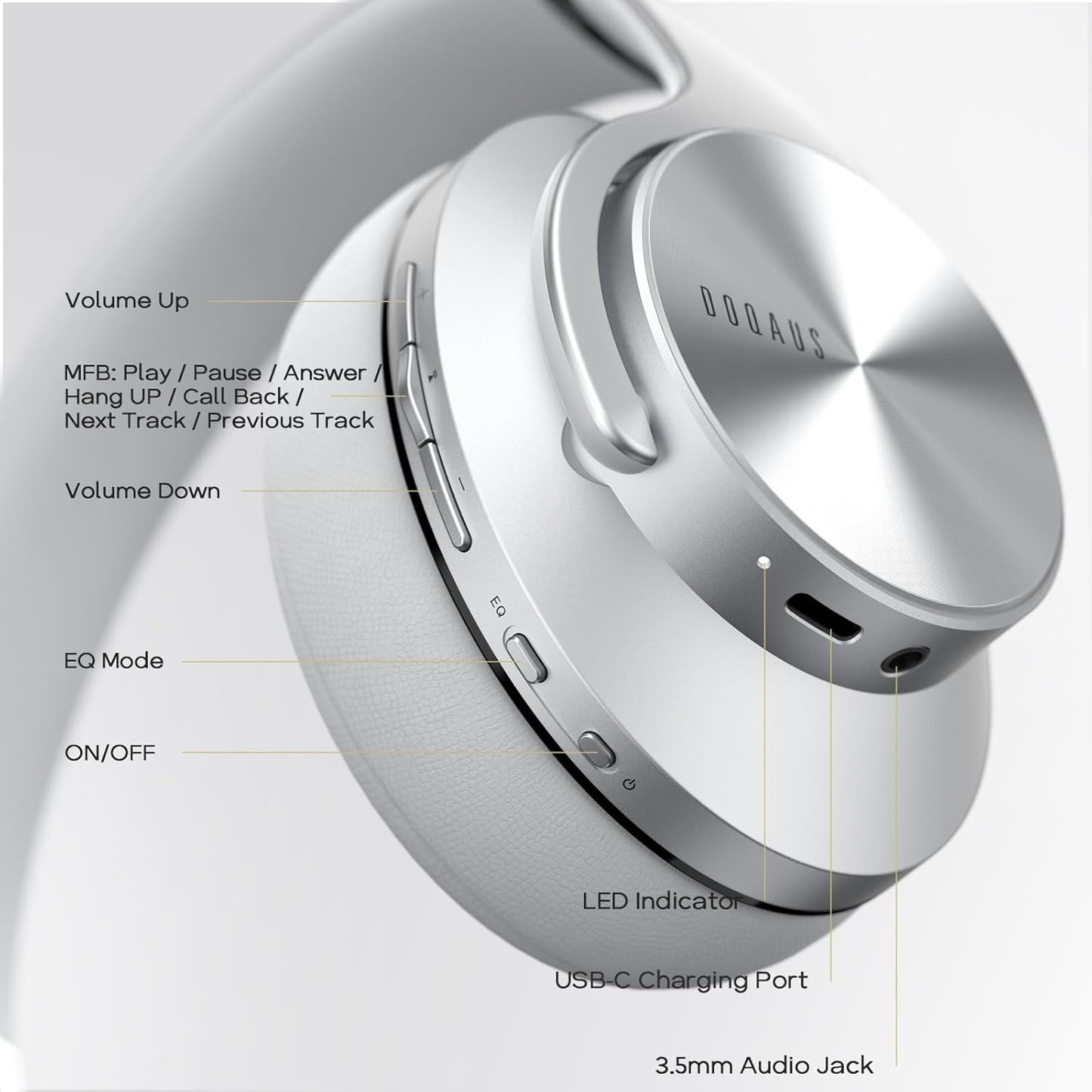 DOQAUS Auriculares Bluetooth sobre la oreja, tiempo de reproducción...