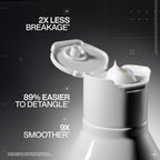 Acondicionador concentrado Acidic Bonding de Redken y para cabello...