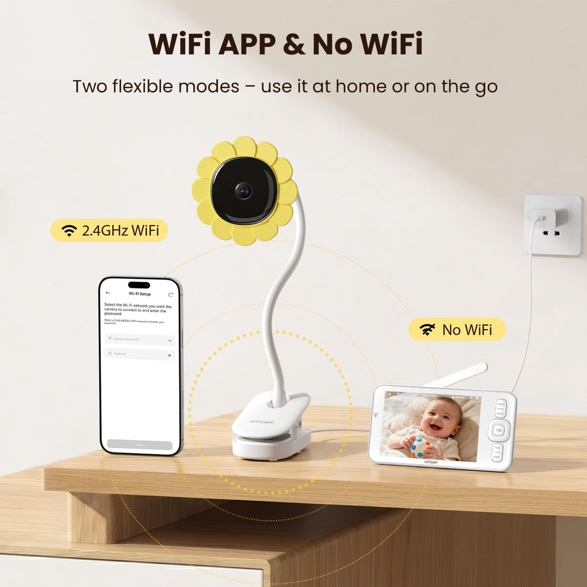 ieGeek Baby Monitor con cámara y audio, sin WiFi 5\u201DScreen y ap...