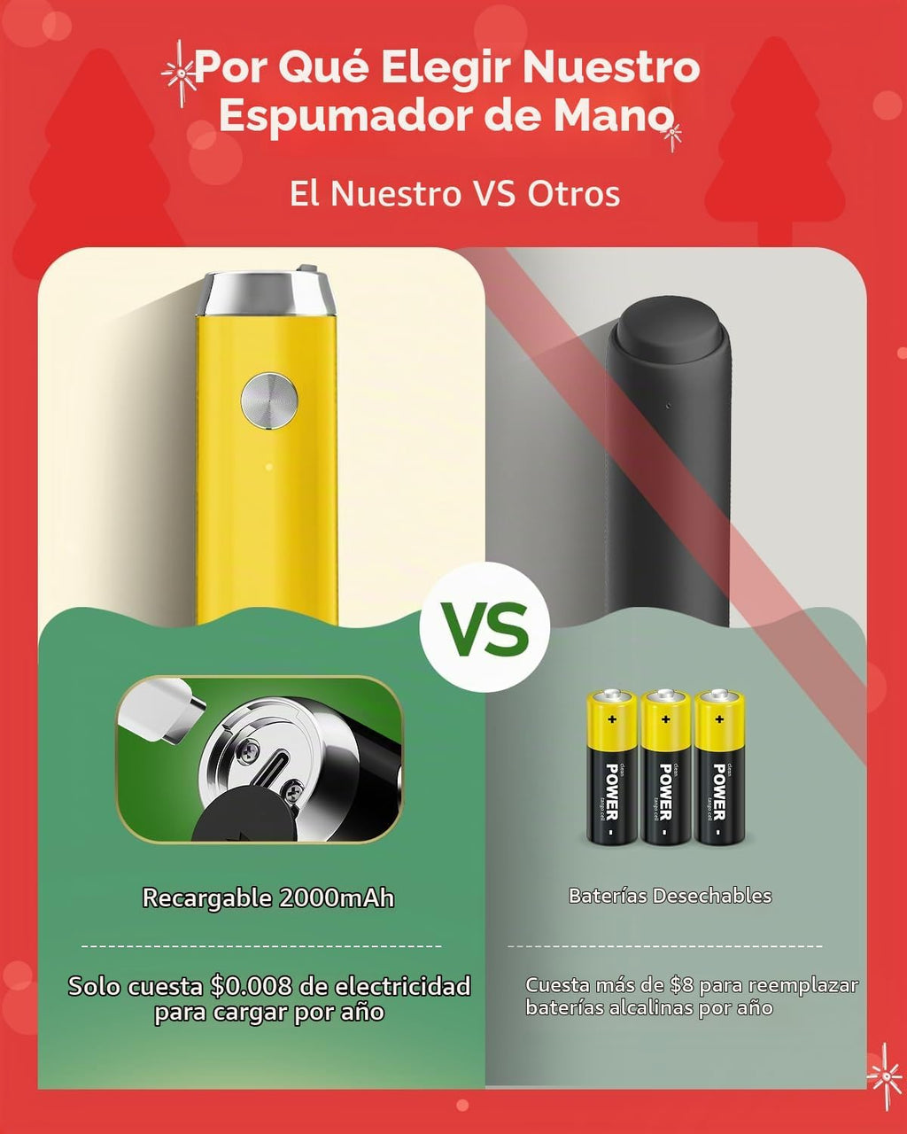 Maestri House LunaFro Espumador de leche recargable, soporte y 2 ba...