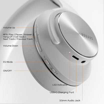 DOQAUS Auriculares Bluetooth sobre la oreja, tiempo de reproducción...