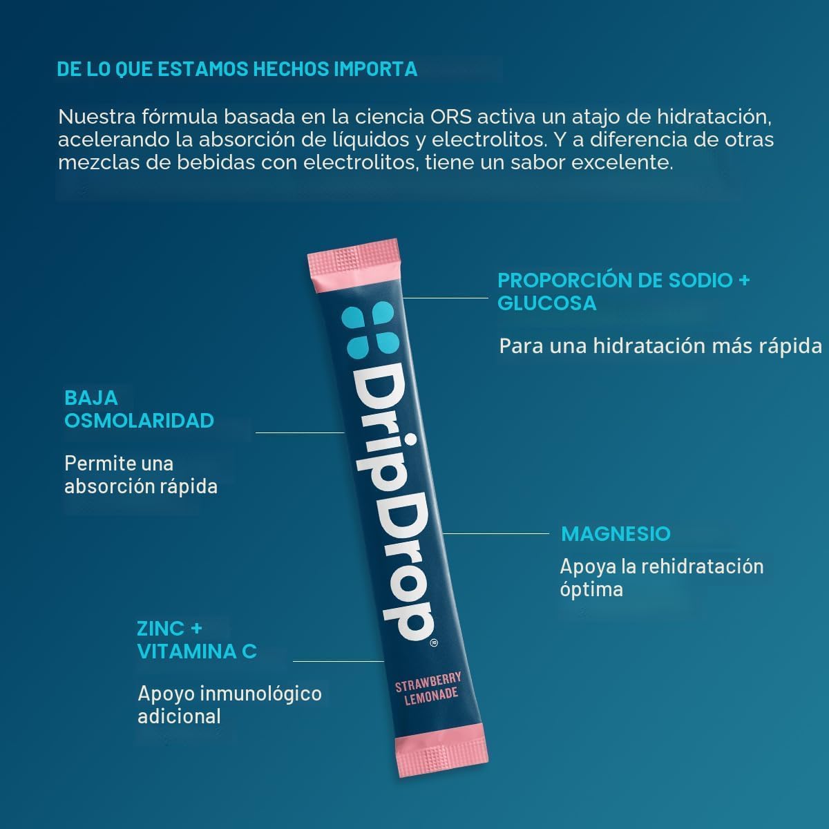 DripDrop ORS Hydration - Paquetes de electrolitos en polvo - uva, p...