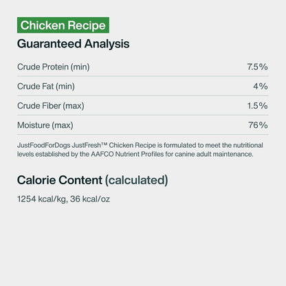JustFoodForDogs JustFresh - Alimento húmedo para perros, comidas fr...