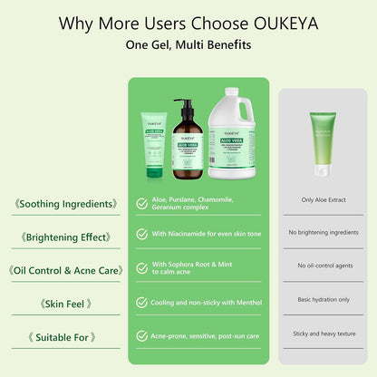 OUKEYA Gel de aloe vera: calmante, hidratante y nutritivo para cara...