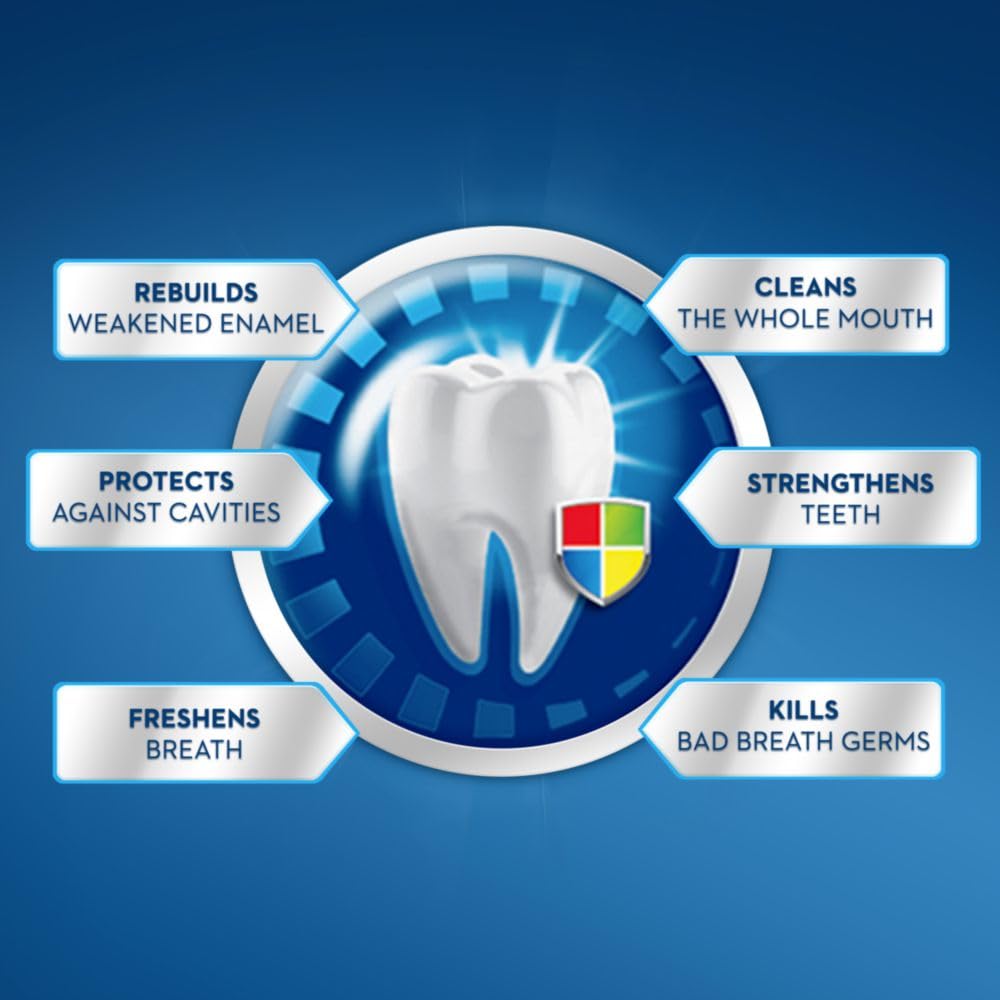 Crest Pro-Health - Enjuague bucal avanzado, sin alcohol, multiprotección, menta fresca, 1 litro, paquete de 2, azul