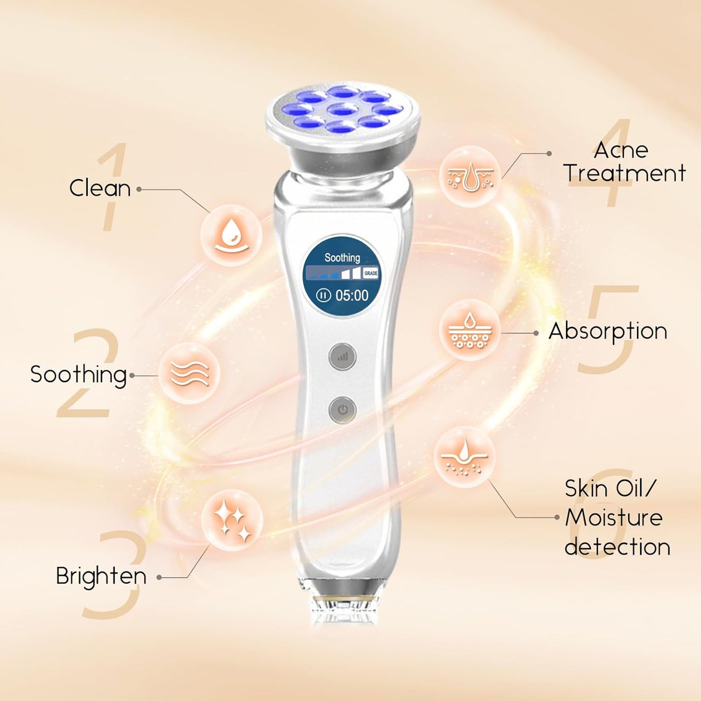 Masajeador de belleza 5 en 1 para cara y cuello, masajeador facial...