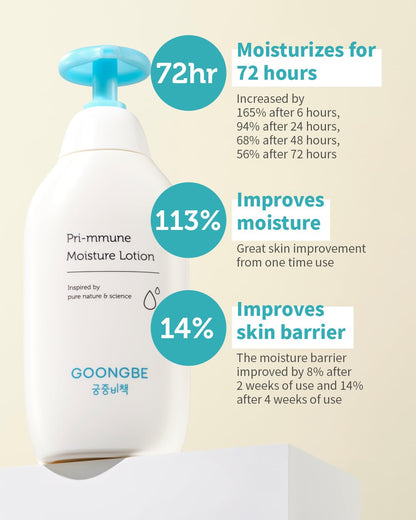 GOONGBE Pri-mmune Moisture Lotion &amp; Cream - Hidratante coreano...