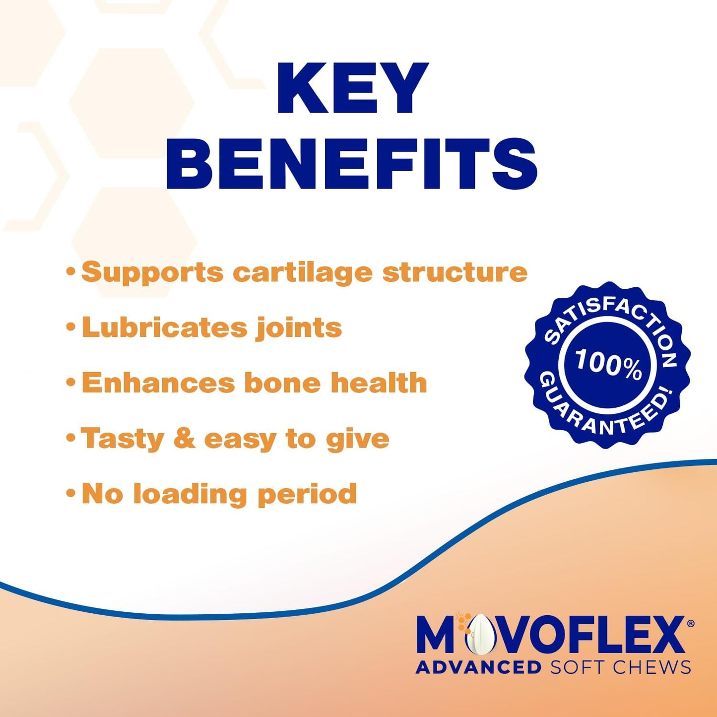 MOVOFLEX Virbac - Suplemento avanzado de apoyo para cadera y articu...