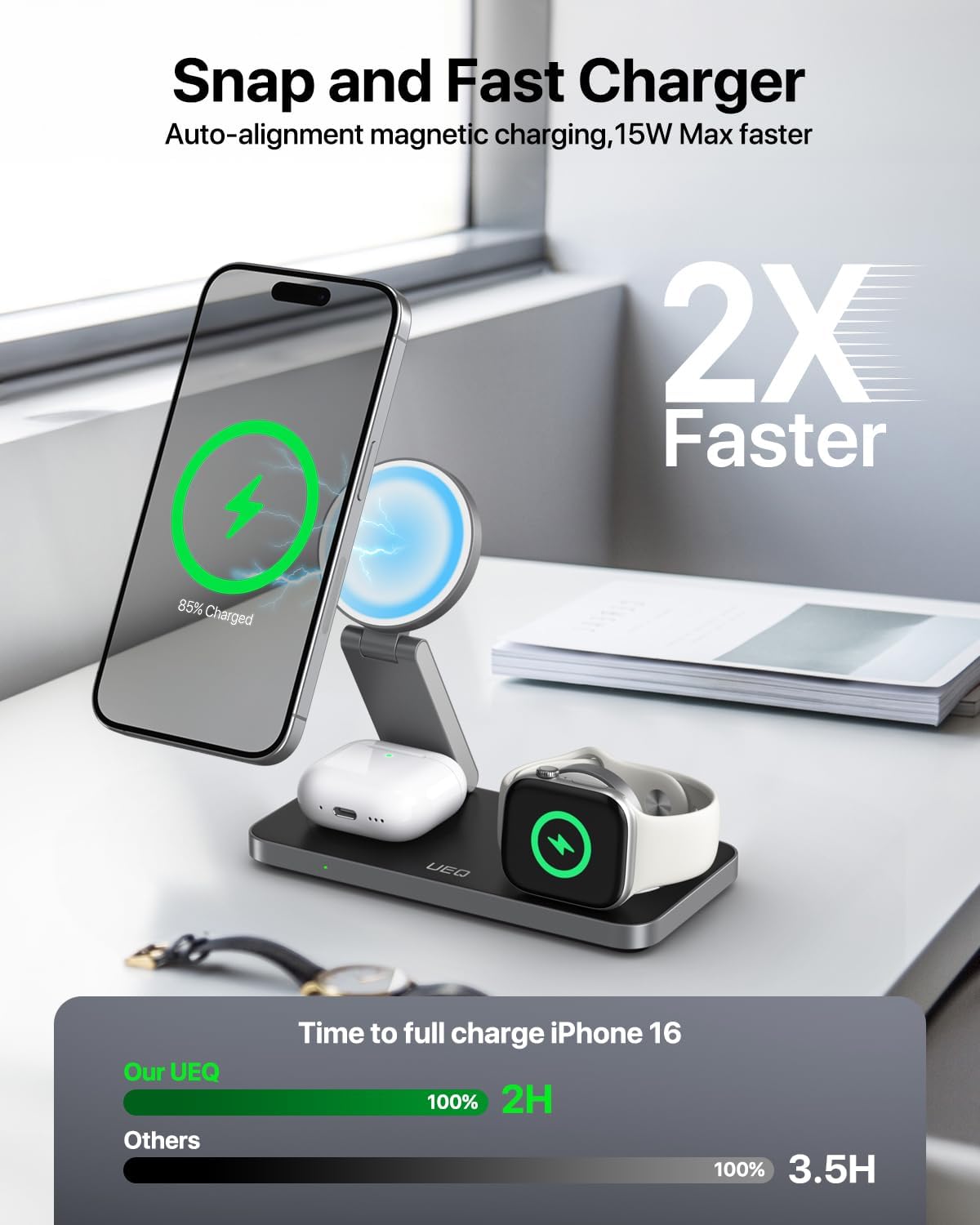 UEQ Estación de carga inalámbrica plegable 3 en 1 para Apple compat...