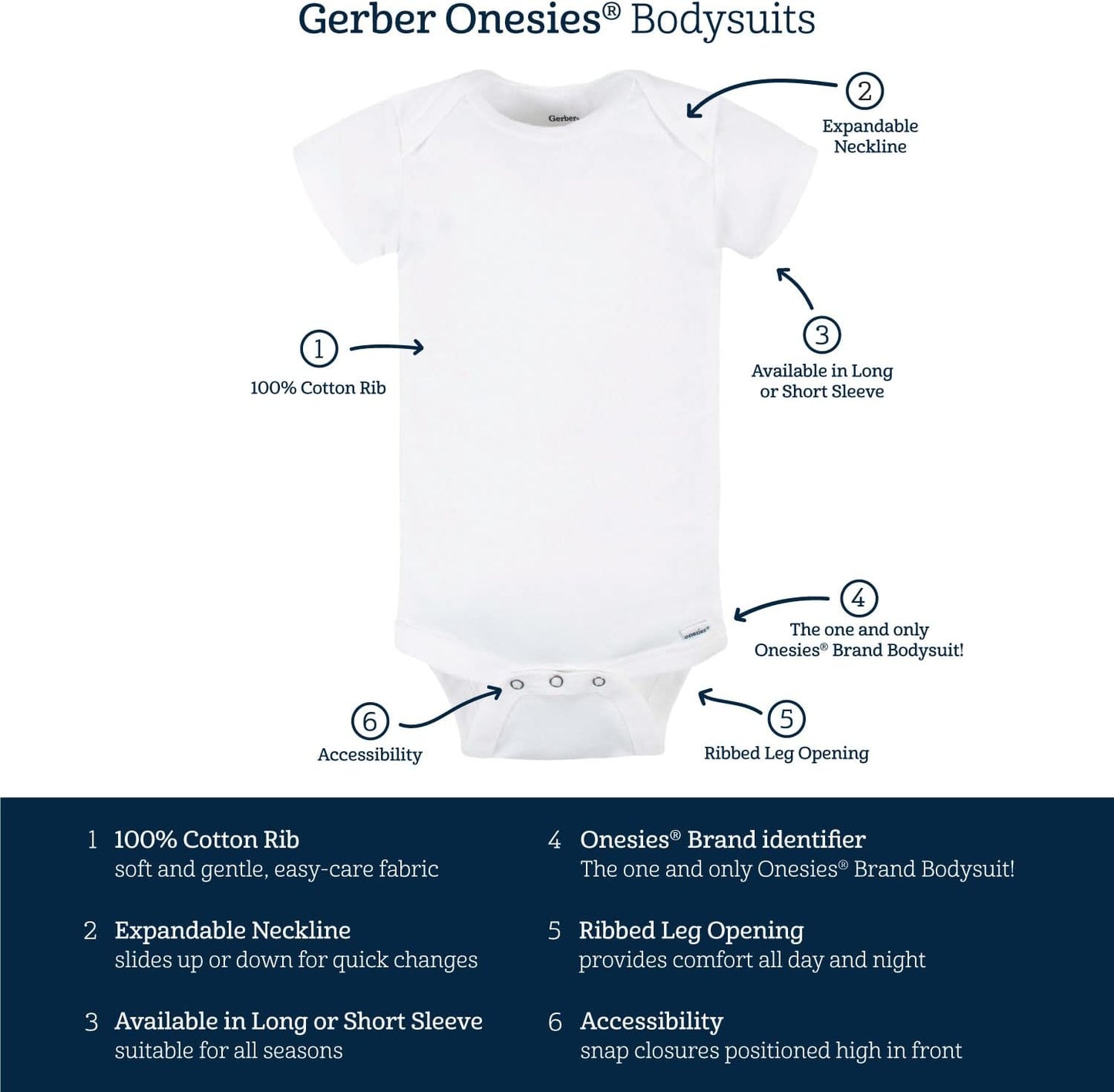 Gerber Mamelucos Bodies unisex de manga corta para bebé, paquete de 8