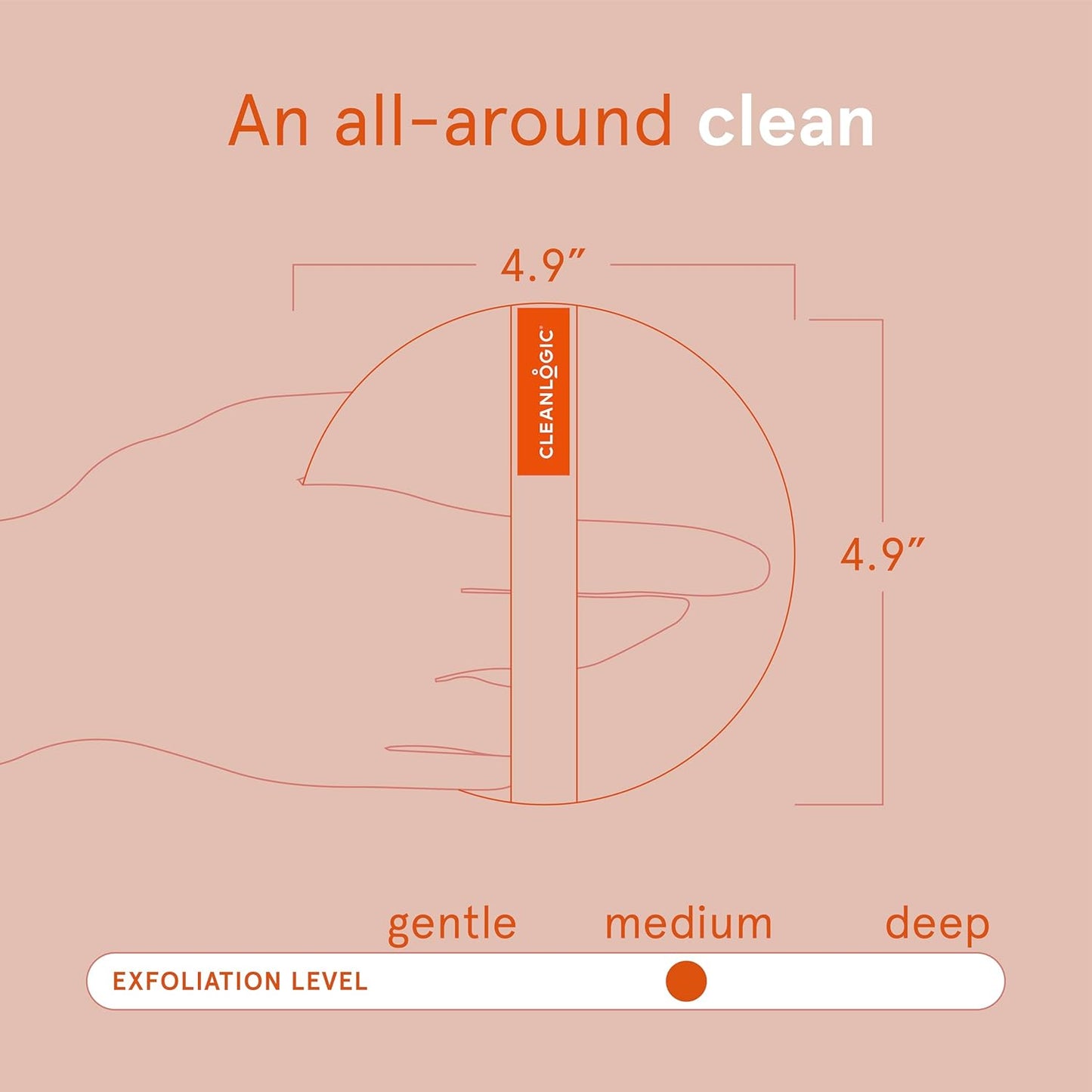 Cleanlogic Exfoliante corporal para baño y cuerpo, herramienta exfo...