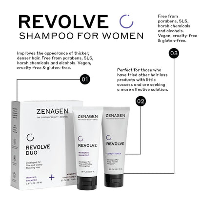 ZENAGEN Revolve Champú Espesante para Mujeres | Apoya la Apariencia...