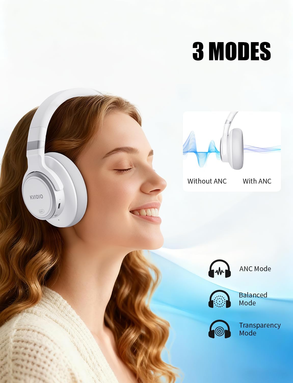KVIDIO Auriculares híbridos con cancelación activa de ruido, auricu...