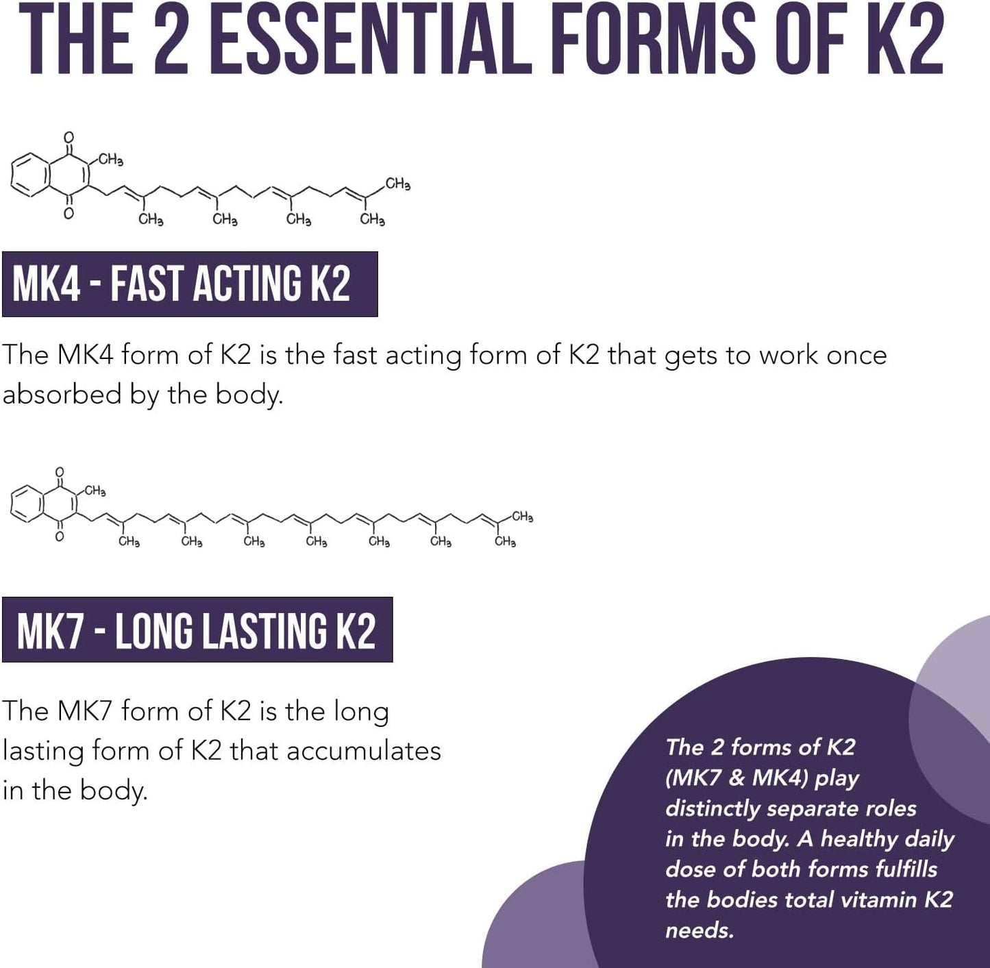 Total K2® | Vitamina K2 como MK7 y MK4 | Cofactor Plus K1 y vitamin...