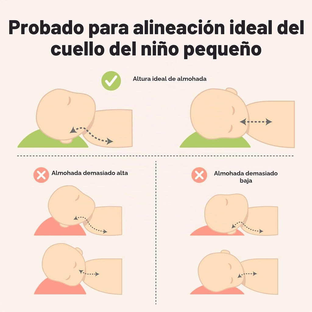 KeaBabies 2pk - Almohadas para niños de 2 años a 5,13 x 18 pulgadas...