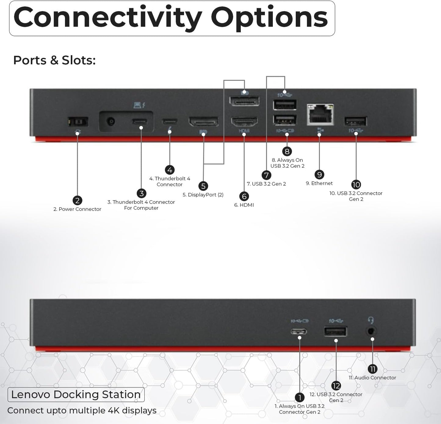 Paquete de estación de acoplamiento Lenovo 40B00300US USB C - 1 año de garantía, compatible con pantalla 4K, Thunderbolt 4 Dock con adaptador de 300 W, Anyhdd HDMI, DisplayPort, cables Thunderbolt y tela