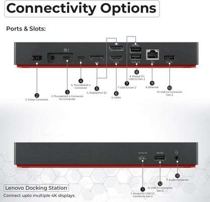 Paquete de estación de acoplamiento Lenovo 40B00300US USB C - 1 año de garantía, compatible con pantalla 4K, Thunderbolt 4 Dock con adaptador de 300 W, Anyhdd HDMI, DisplayPort, cables Thunderbolt y tela