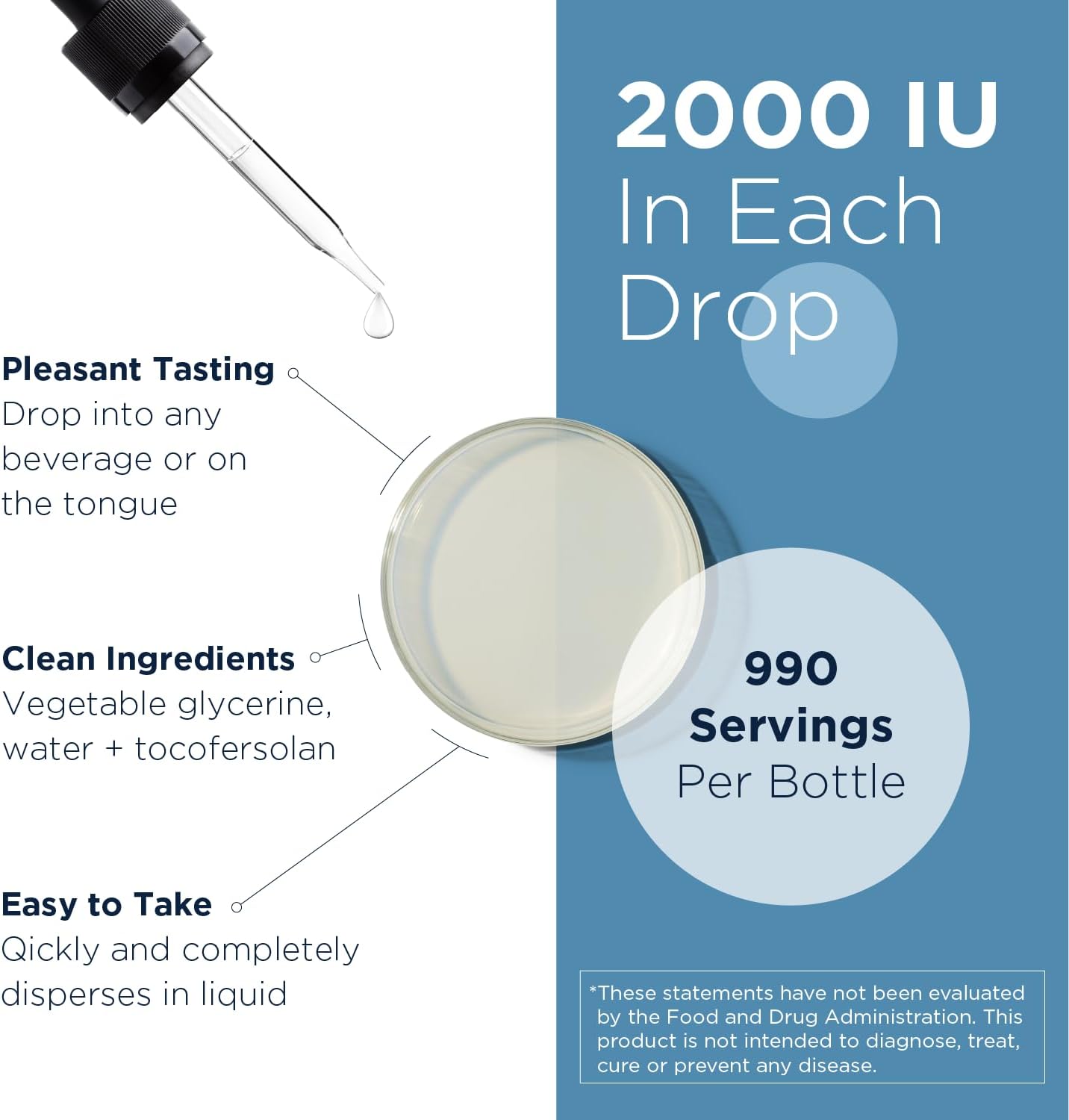 Designs for Health 2000 gotas de vitamina D de IU - Hi-Po Emulsi-D3...