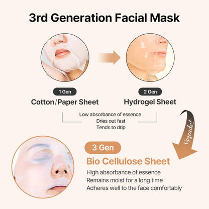 SWANICOCO Mascarilla facial de bio gel 2GF segura para embarazo, el...