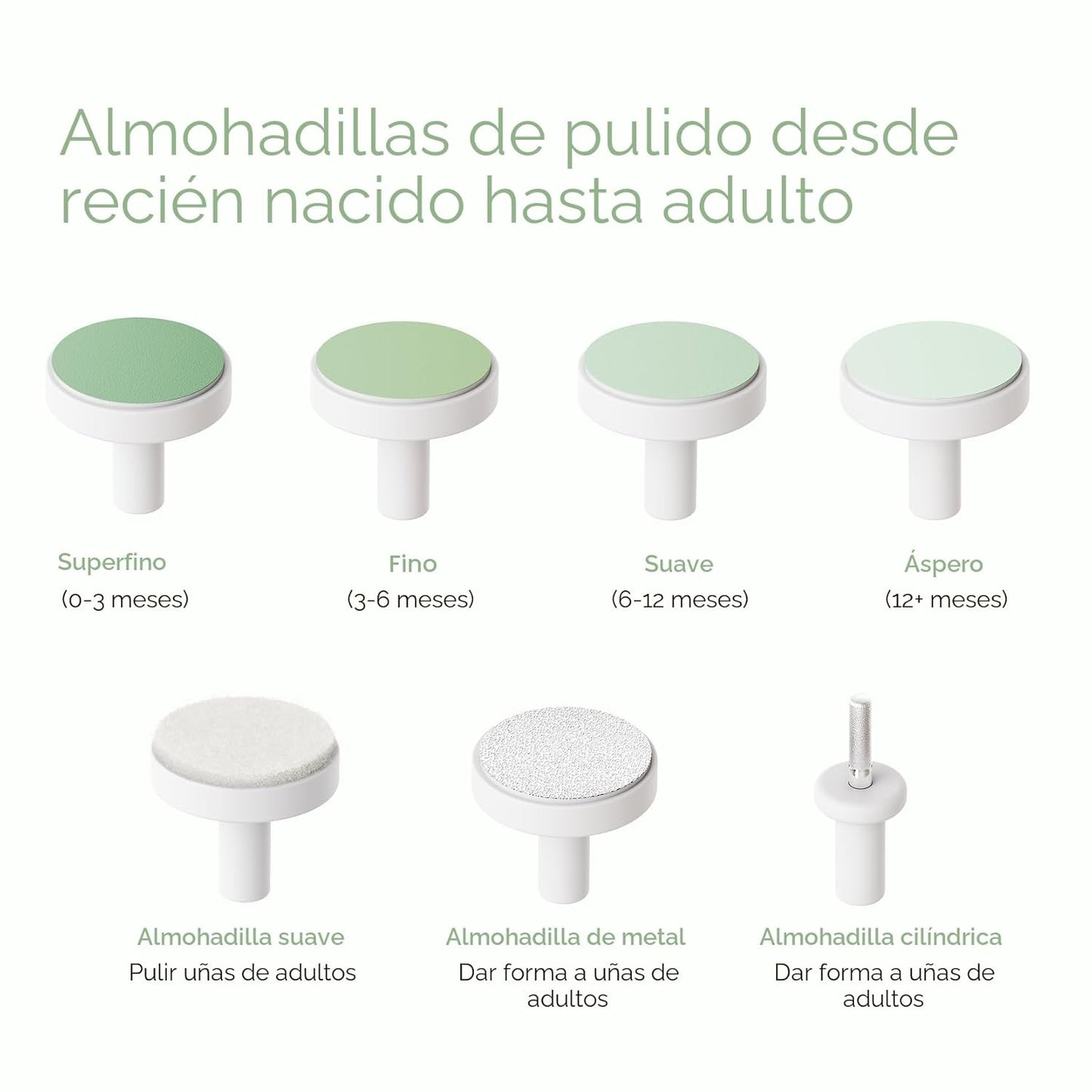 Momcozy Lima eléctrica de uñas para bebé, recortadora de uñas eléct...