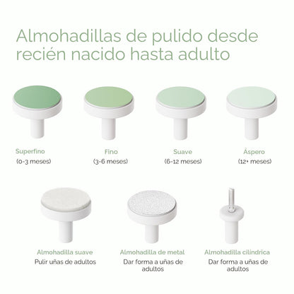 Momcozy Lima eléctrica de uñas para bebé, recortadora de uñas eléct...