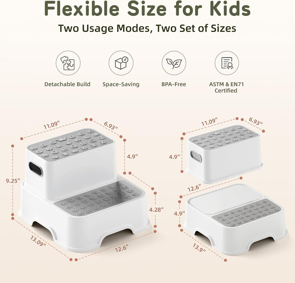 COOSEYA Taburetes de 2 escalones para niños, taburete para lavabo d...