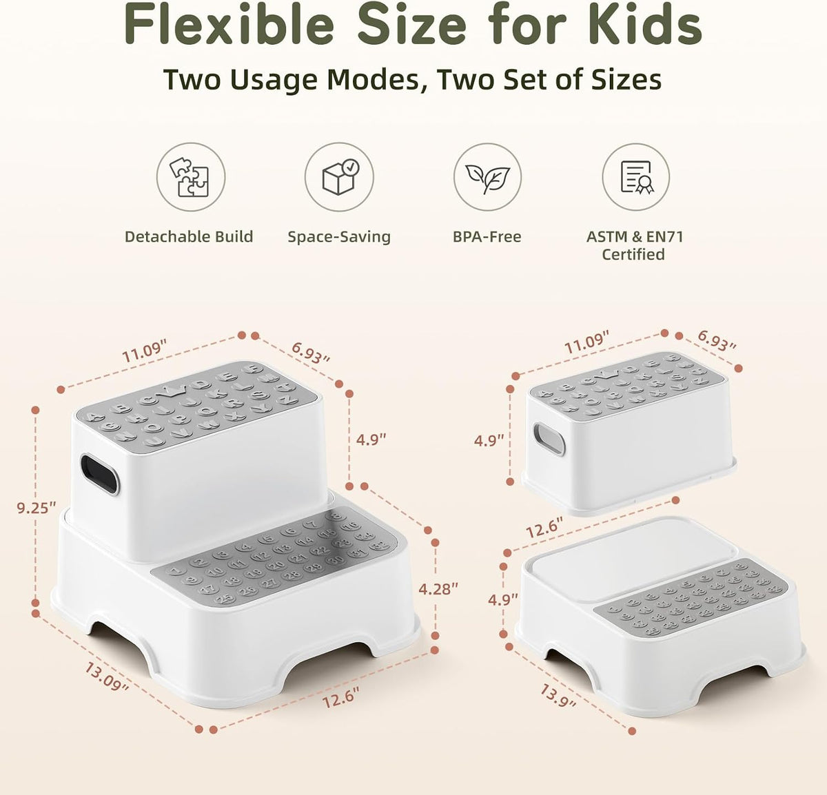 COOSEYA Taburetes de 2 escalones para niños, taburete para lavabo d...