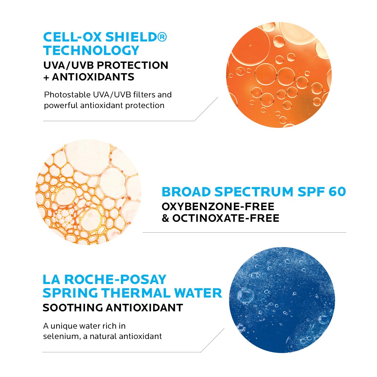 La Roche-Posay Anthelios Melt-In Milk Protector solar SPF 60, prote...