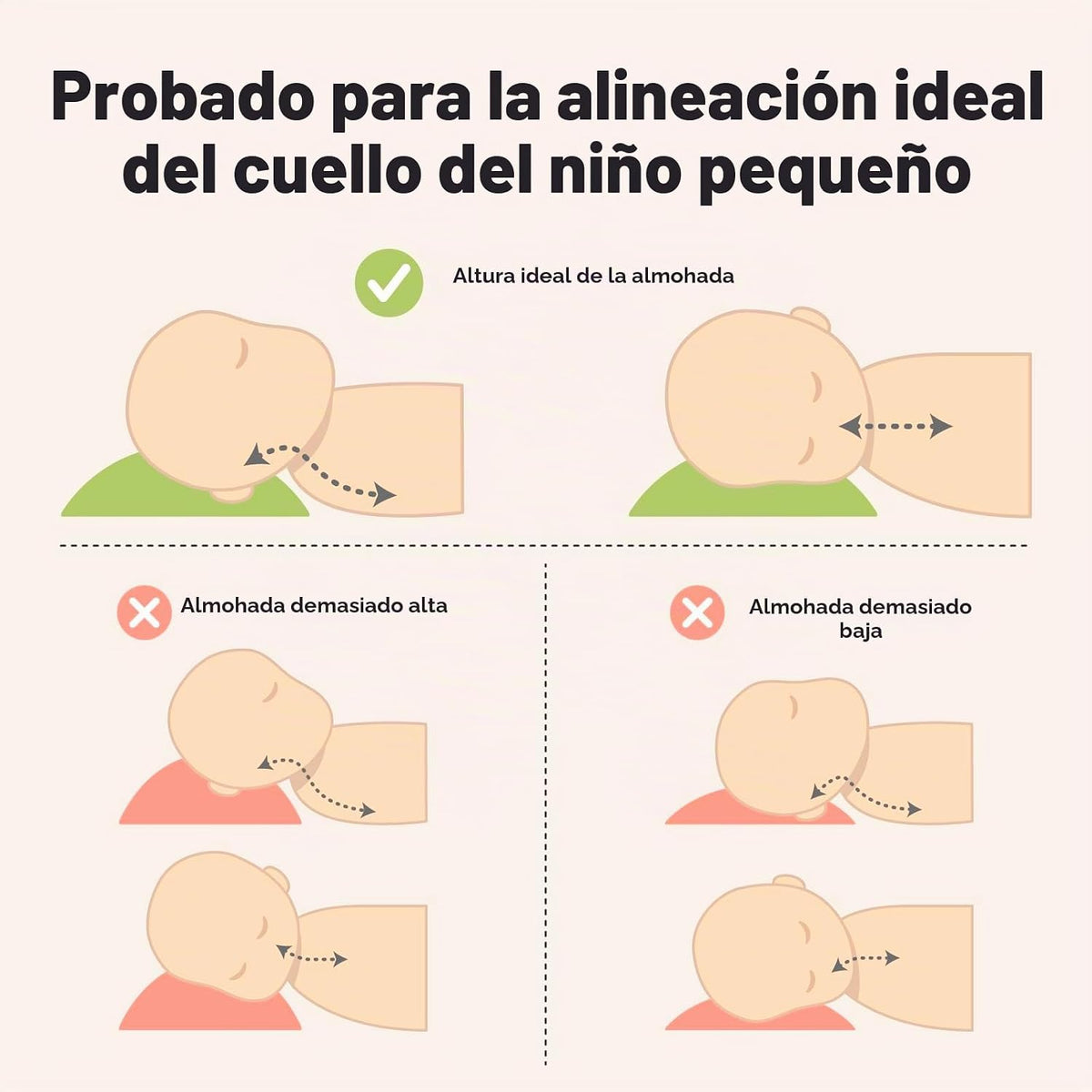 KeaBabies Paquete de 2 almohadas para niños de 2 años a 5,13 x 18 p...