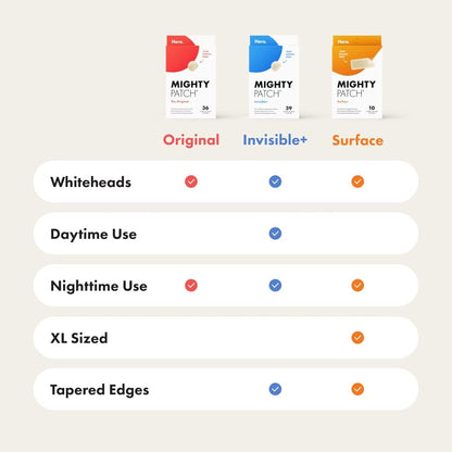 Mighty Patch™ Invisible+ Patch - Parches hidrocoloides para acné in...