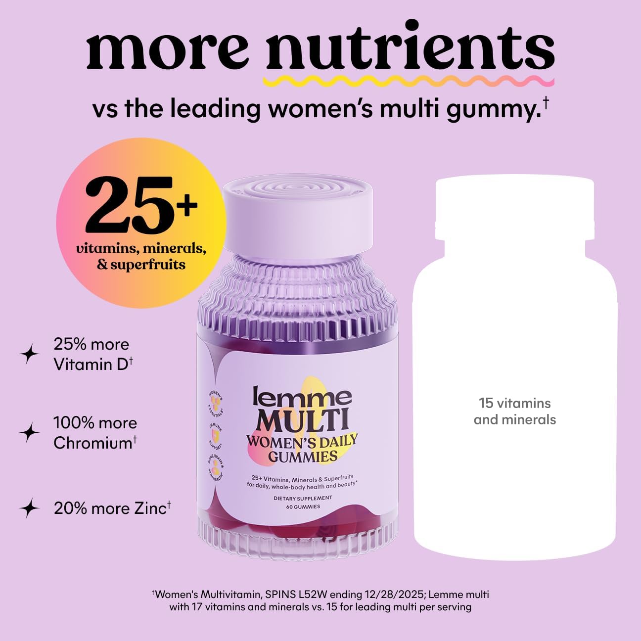 Lemme Gomitas multivitamínicas para mujer, apoyo nutricional diario...