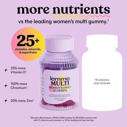 Lemme Gomitas multivitamínicas para mujer, apoyo nutricional diario...