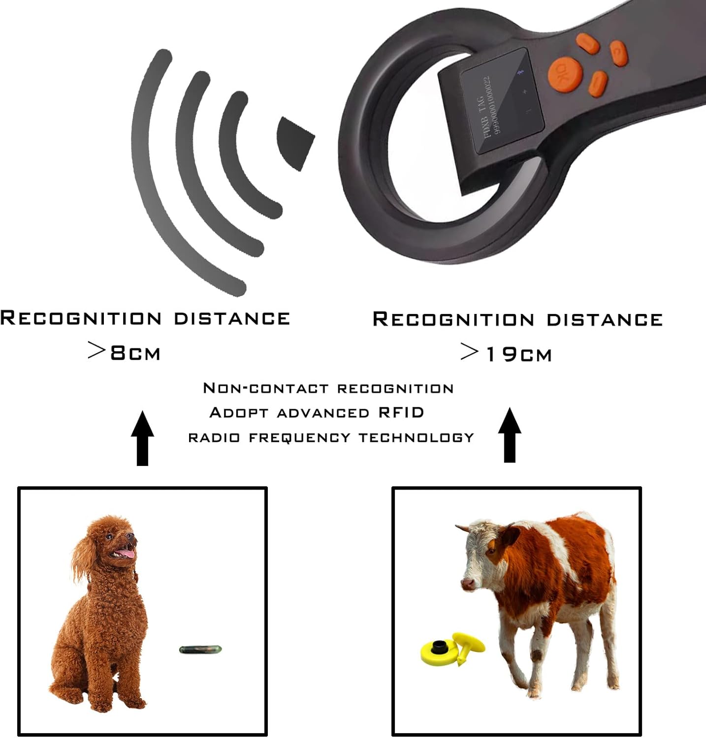 Smoostart Escáner universal de microchip para mascotas, lector de m...