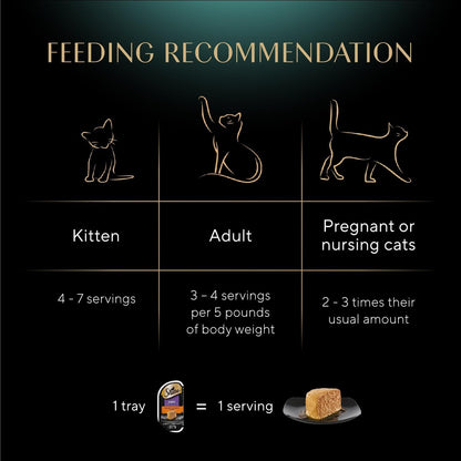 Sheba Portaciones perfectas SHEBA SOFT WEET CAT FOOD PATÉ SAVORIO P...