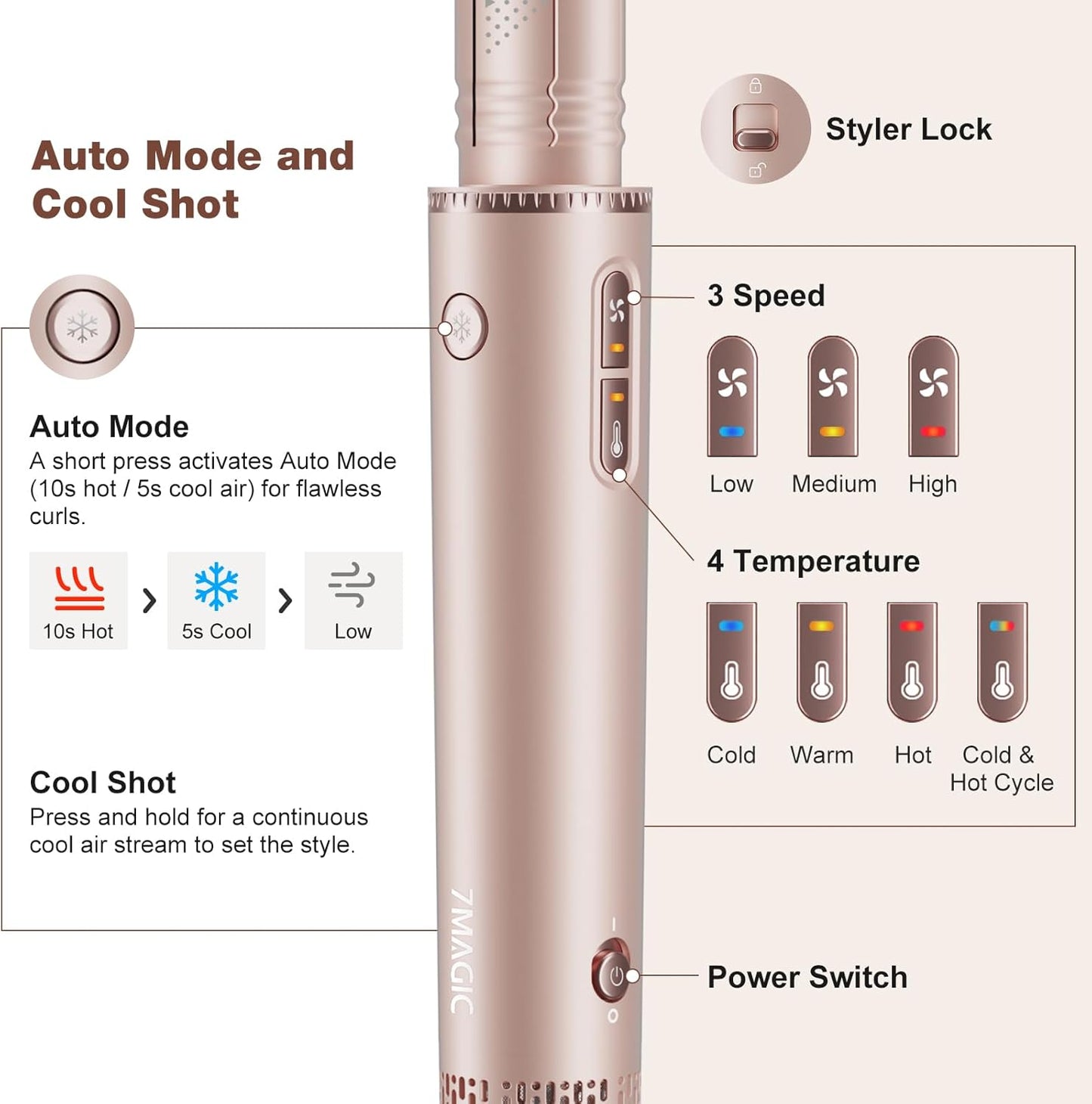 7MAGIC Estilizador de cabello y cepillo secador de cabello 7 en 1, secador de cabello de alta velocidad de 110,000 RPM con iones negativos para peinar sin encrespamiento, secado rápido, rizado