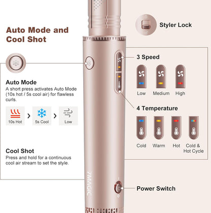 7MAGIC Estilizador de cabello y cepillo secador de cabello 7 en 1, secador de cabello de alta velocidad de 110,000 RPM con iones negativos para peinar sin encrespamiento, secado rápido, rizado
