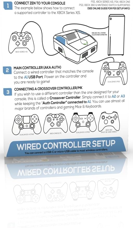 Emulador de Controlador Cronus Zen para Xbox, PlayStation, Nintendo y PC (CM00053)