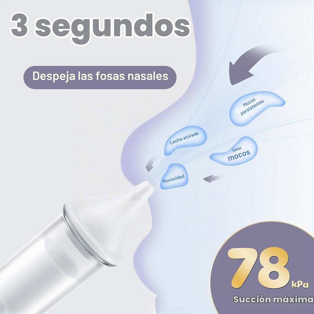 Cosyish Aspirador nasal para bebé, succión fuerte de 78 kPa de grad...