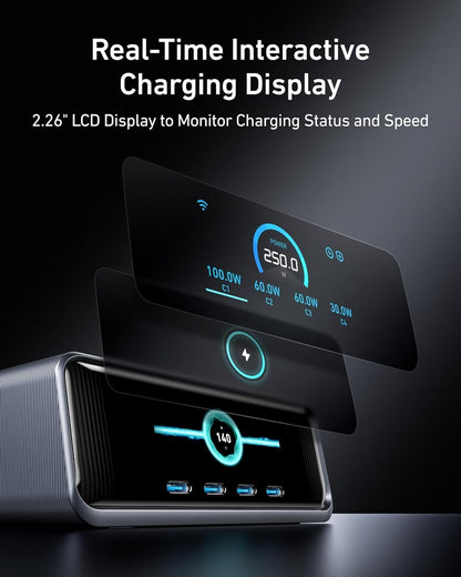 Anker Cargador Prime estación de carga USB C GaN Prime de