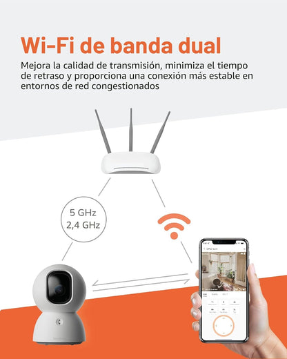 SensForge Cámara de seguridad Pan-Tilt de 2.5K, cámara WiFi de dobl...
