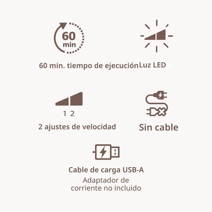 Philips Depiladora Serie 8000 - Depiladora eléctrica inalámbrica en...