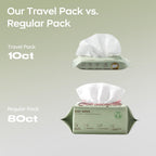 Bc Babycare Cloud Wet Toallitas de viaje para bebé, paquete de 6, t...