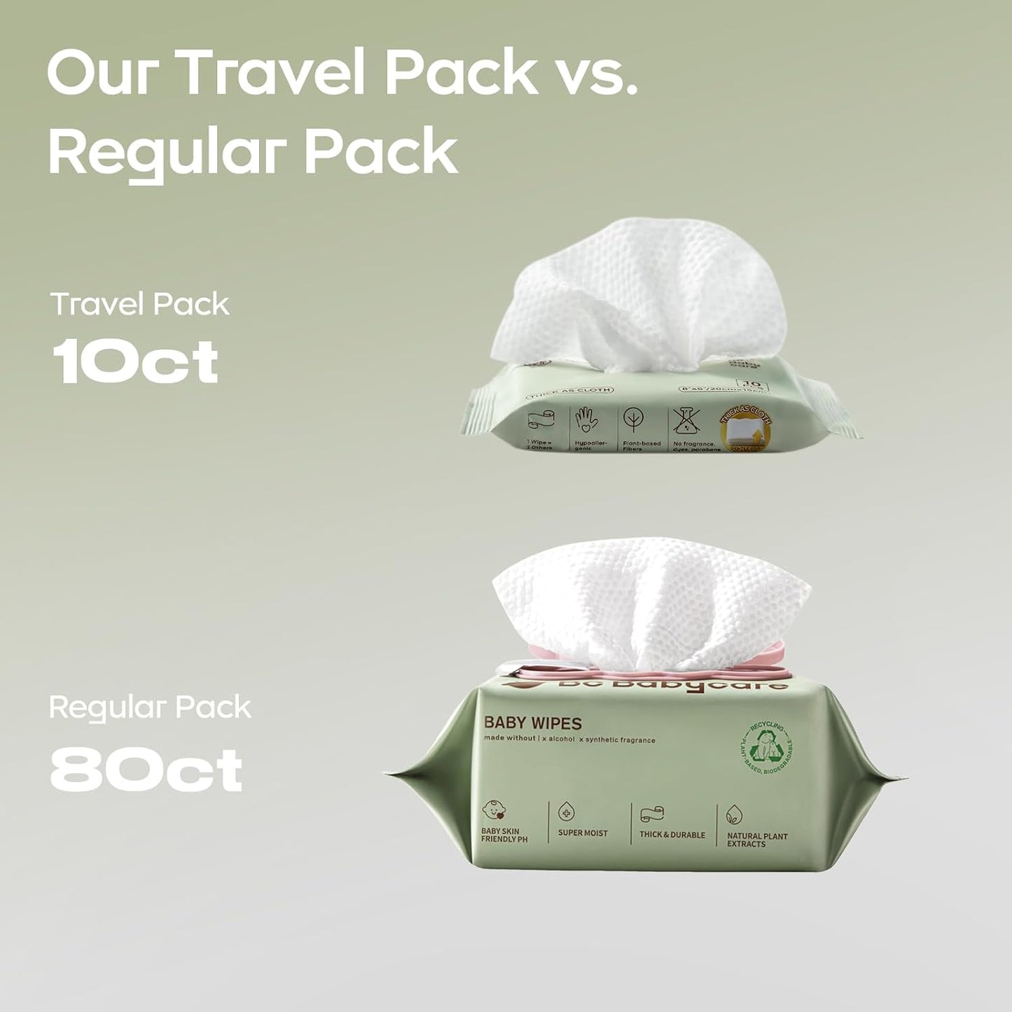 Bc Babycare Cloud Toallitas húmedas de viaje para bebé, paquete de...