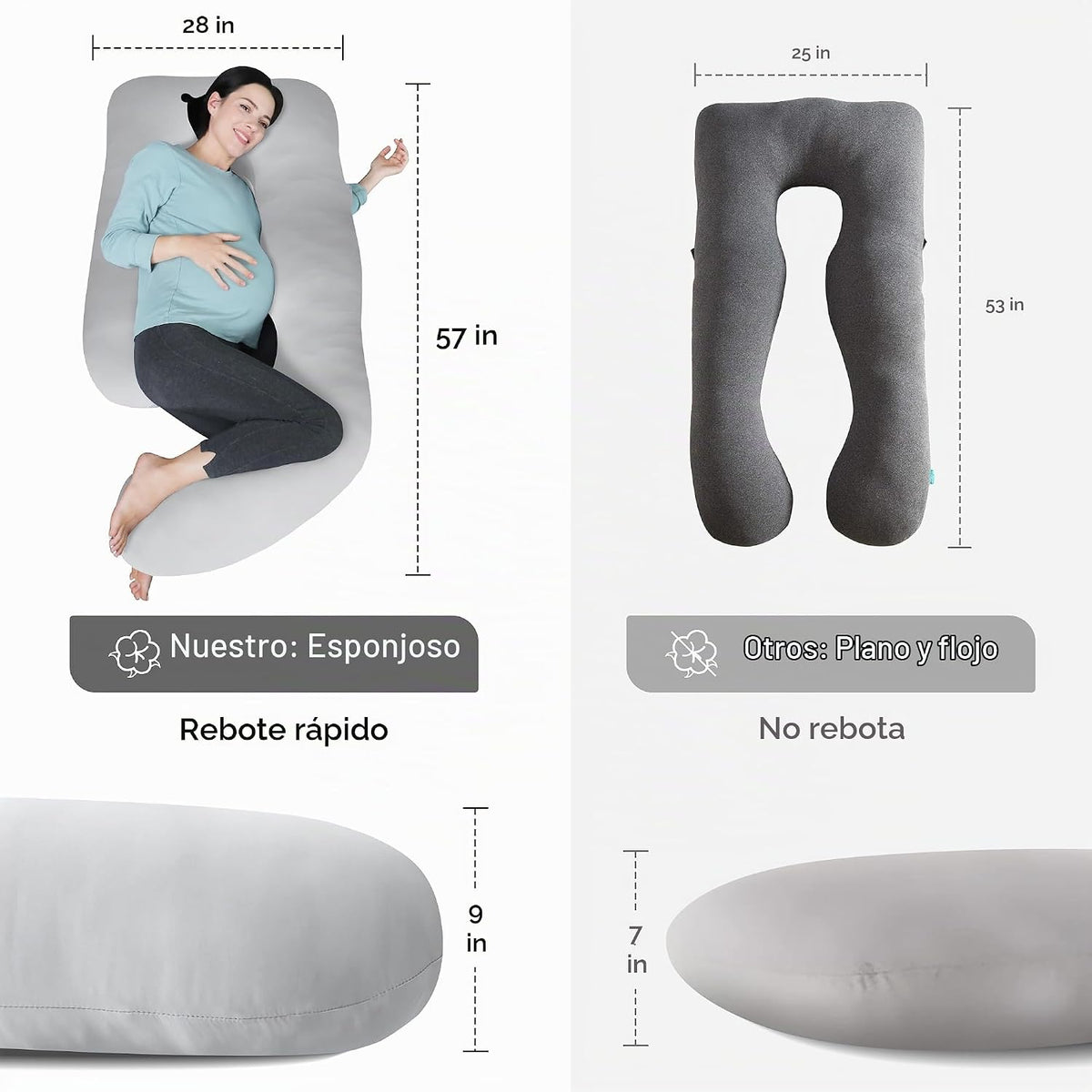 MOON PARK- Almohadas de embarazo y maternidad de cuerpo completo pa...